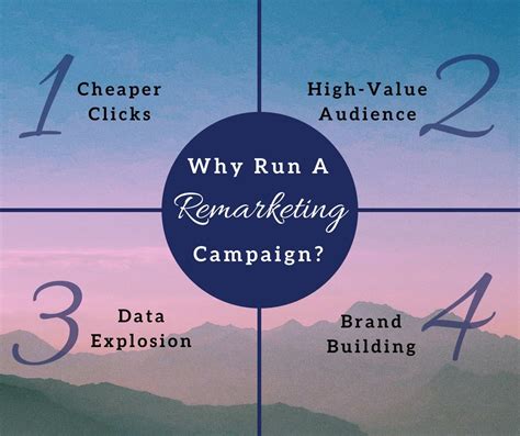 how to run a remarketing campaign in adwords